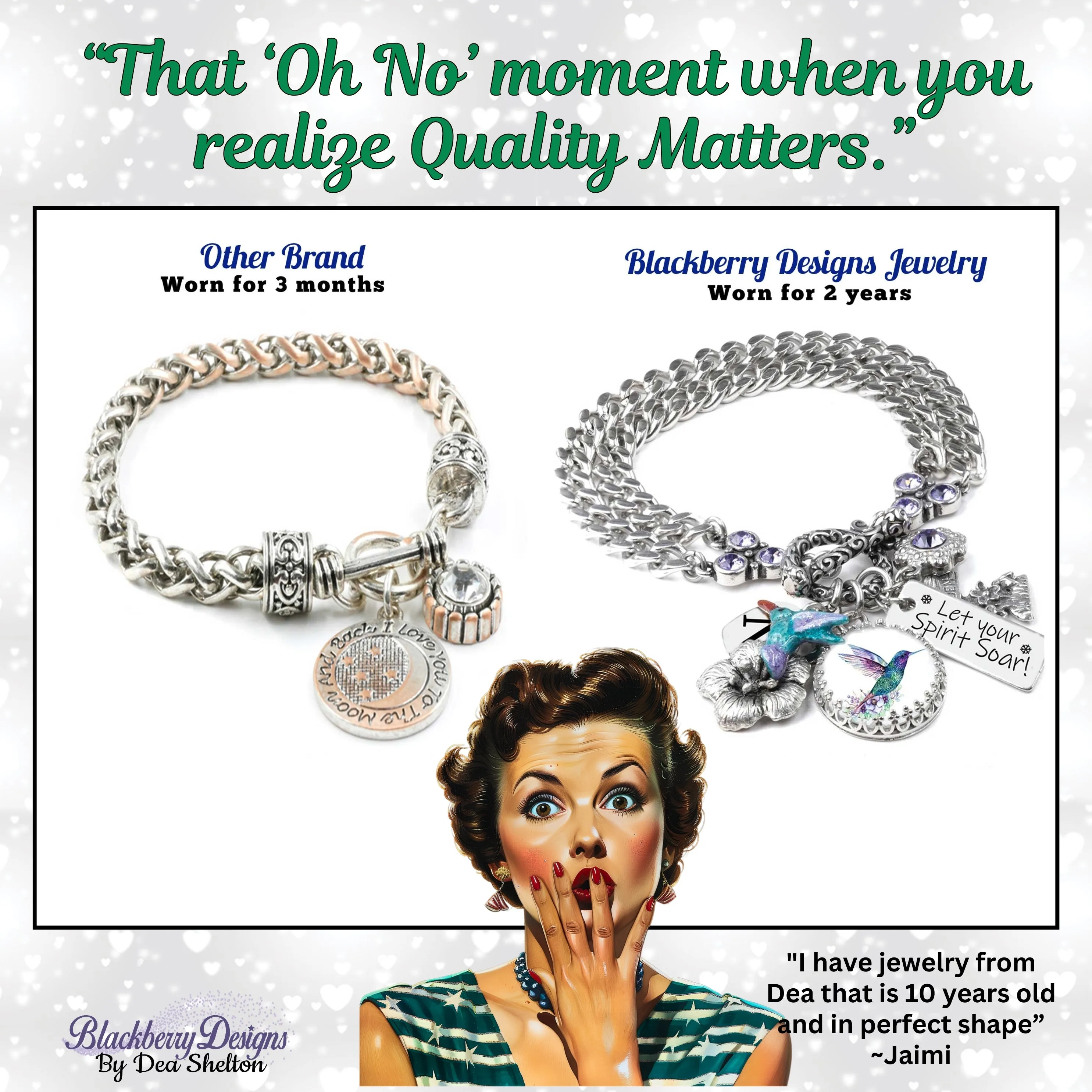 Grandmothers Birthstone Charm Bracelet