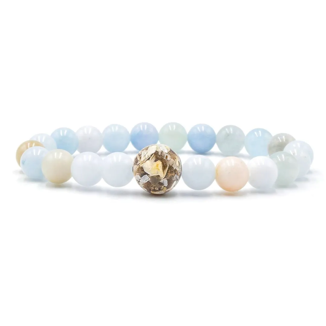 Lake Erie Stones & Shells    Aquamarine