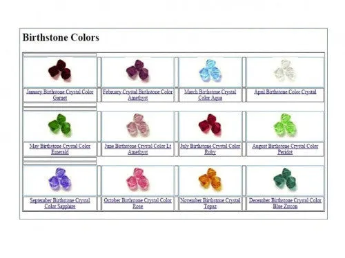 Mother's/Name Bracelets - Triple Strand
