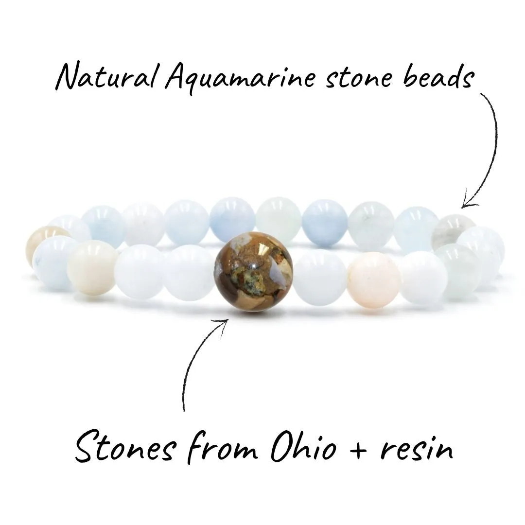 Ohio Stones   Aquamarine